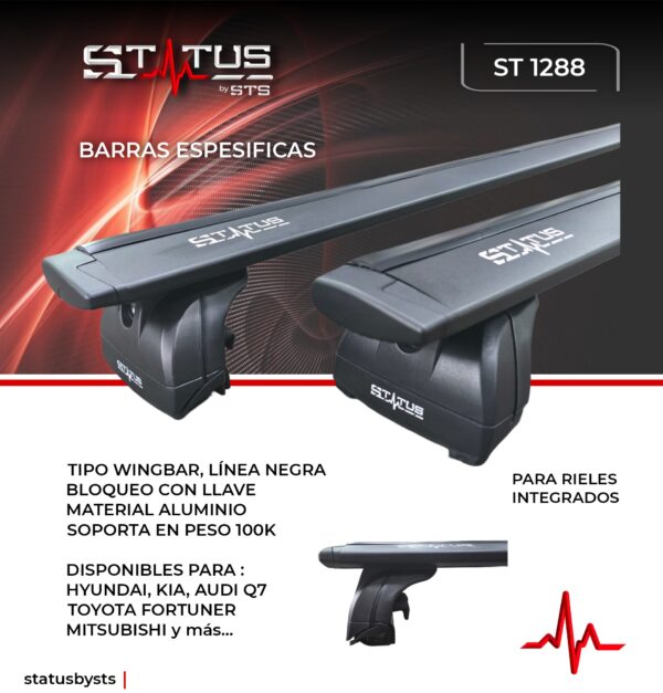 Rack Status ST1288